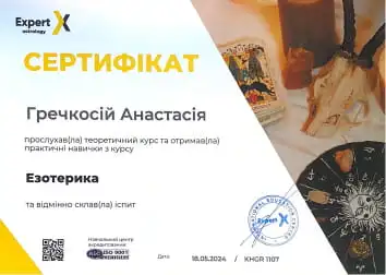 матриця долі розбір