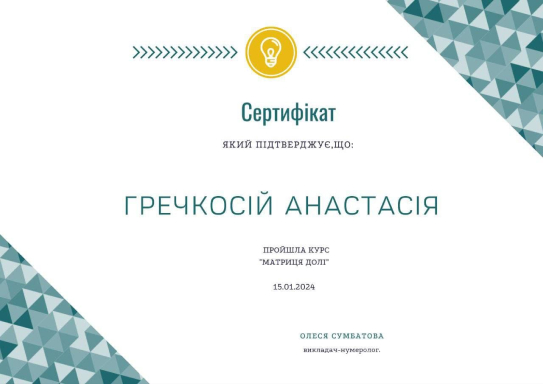 програмні свічки